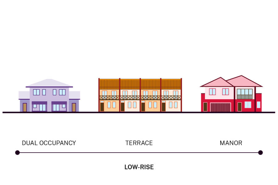 Low to mid rise housing changes City of Canterbury Bankstown